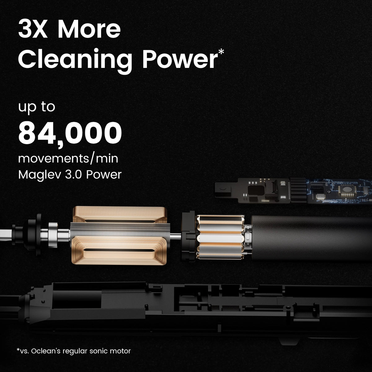 Oclean X Ultra S Sonic Toothbrush - Maglev Motor