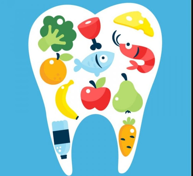 Nutrients Reduce Cavities