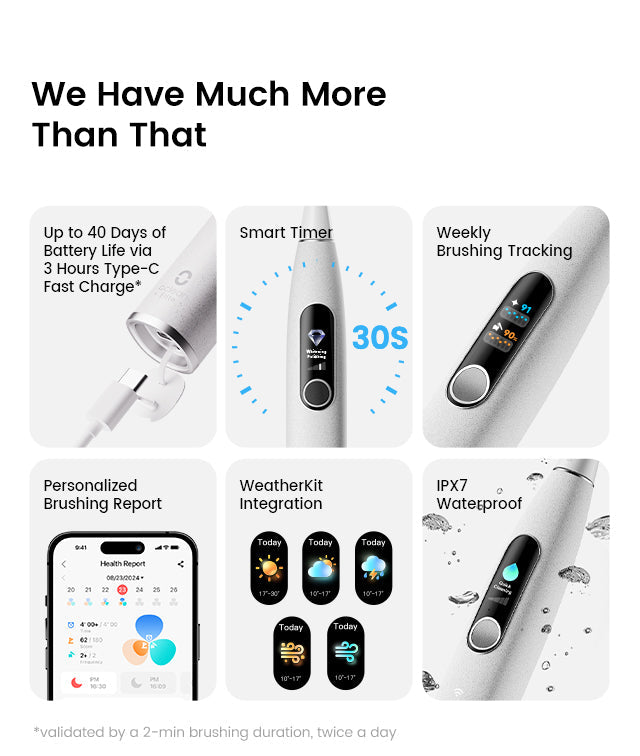 Rechargeable vs Battery-Powered Electric Toothbrushes: TCO, Performance, and What European Users Prefer