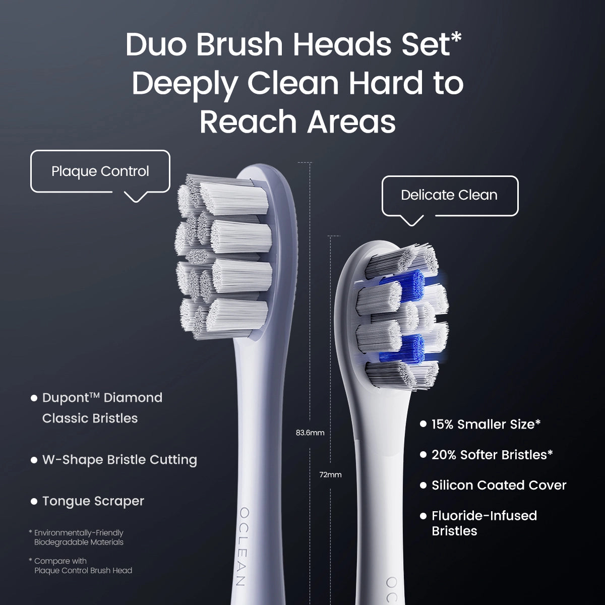Oclean X Pro Digital Sonic Toothbrush-Brush Heads Set