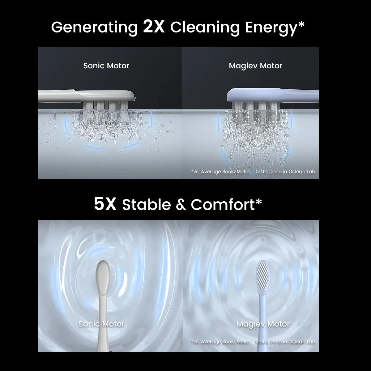 X Pro Digital Sonic Toothbrush-Efficient maglev motor