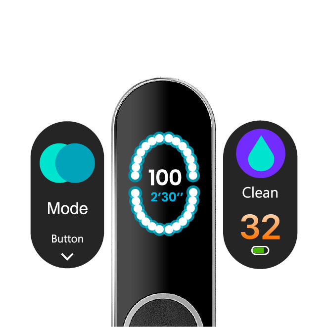 Oclean X Pro fogkefe Premium csomag - ma féláron kuponnal! 8 Oclean X Pro fogkefe hosszú akkumulátor-élettartam